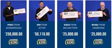 keno results ontario|Check Your Numbers .